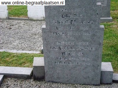 Wilhelmina Johanna Viergever 1865-1940 and Cornelis Flikweeert 1866-1937